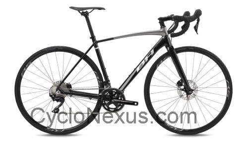 BH Quartz scheda tecnica e recensioni